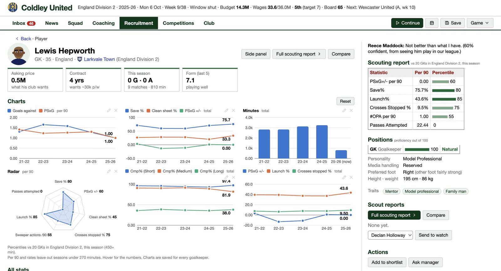 Player pages: charts and a radar you can rearrange, and a scouting report against everyone in his position.